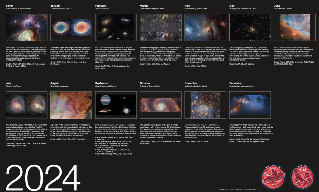 esa calndario 2024 mesi