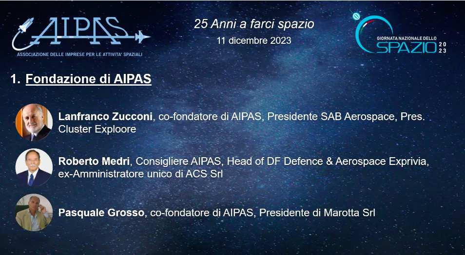 schermata 2023 12 11 alle 160618