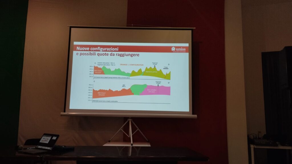 cardello nuove configurazioni e possibili quote da raggiungere et