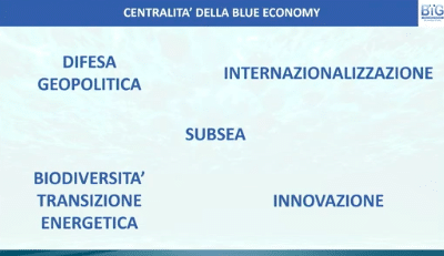 schermata 2024 11 21 alle 192520