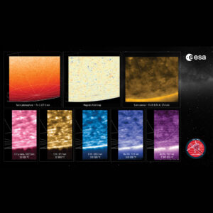 Solar Orbiter fotografa i poli: svolta nella scienza solare